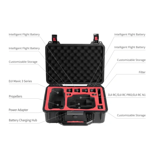 Защитный кейс PGYTECH P-43A-010 | Mavic 3 Series фото 2