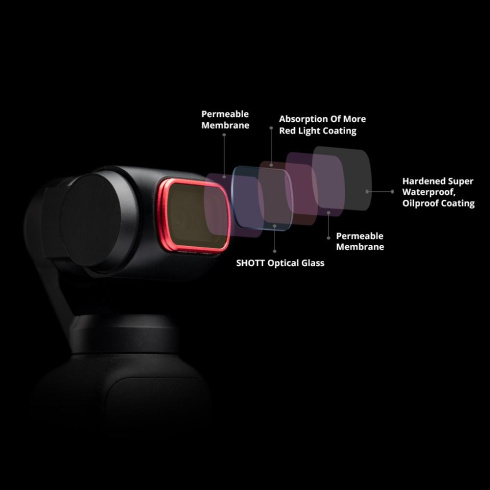 Фильтр PGYTECH UV (Professional) для DJI Osmo Pocket/Pocket 2 фото 6