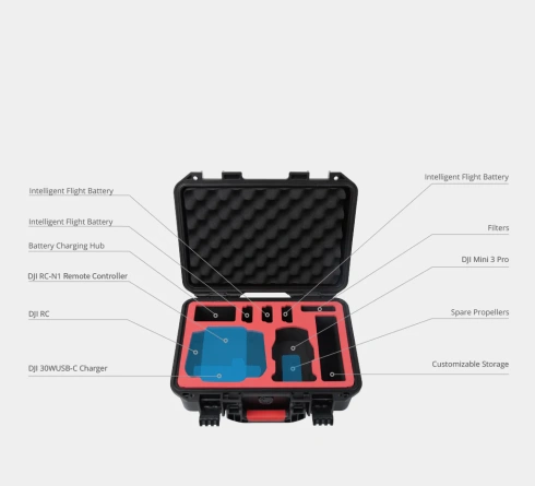Защитный кейс PGYTECH P-30A-020 | Mini 3 Pro фото 4