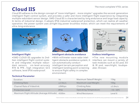 Гексакоптер SMD CLOUD IIS фото 4