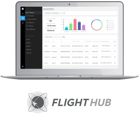 ПО DJI FlightHub Government (безлимит 10 дронов) фото 1