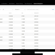 Дополнение DJI FlightHub Add-on Kit (1 year 10 drones) фото 9