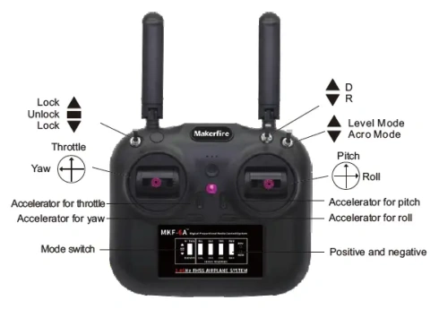 Квадрокоптер Litebee Armor 90 STEM Racing фото 4