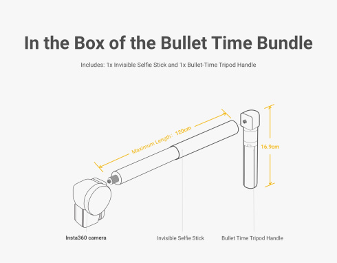 Набор аксессуаров Insta360 Bullet Time Bundle фото 4