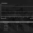 UV-фильтр Pro PGYTECH | Avata фото 9