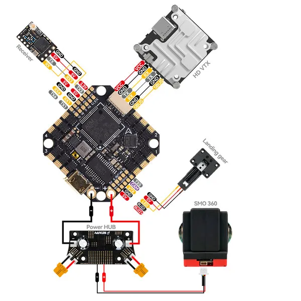 Квадрокоптер BetaFPV Pavo 360 Whoop HD