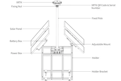 Xag Rtk7 Базовая станция XAG GNSS RTK Fix купить по лучшей цене в Алматы и ...